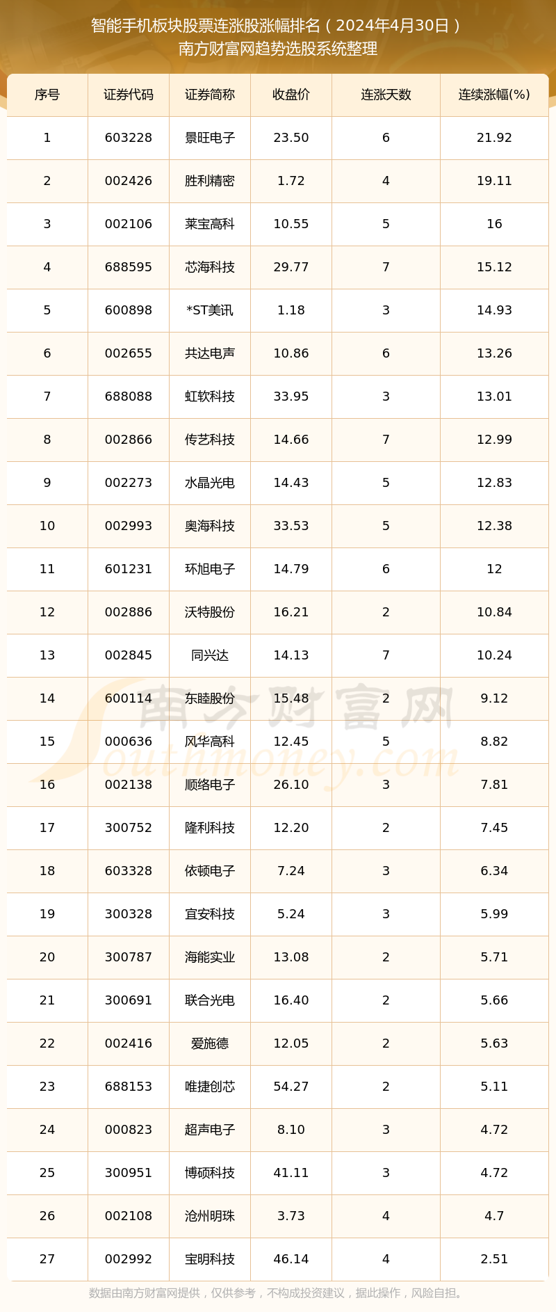 新澳门2024历史开奖记录查询表助你建立良好用户体验,新澳门2024历史开奖记录查询表_{关键词3}