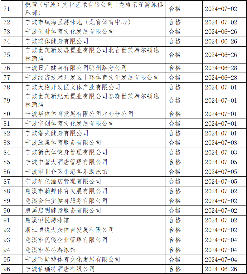 澳门六开奖结果2024开奖记录今晚