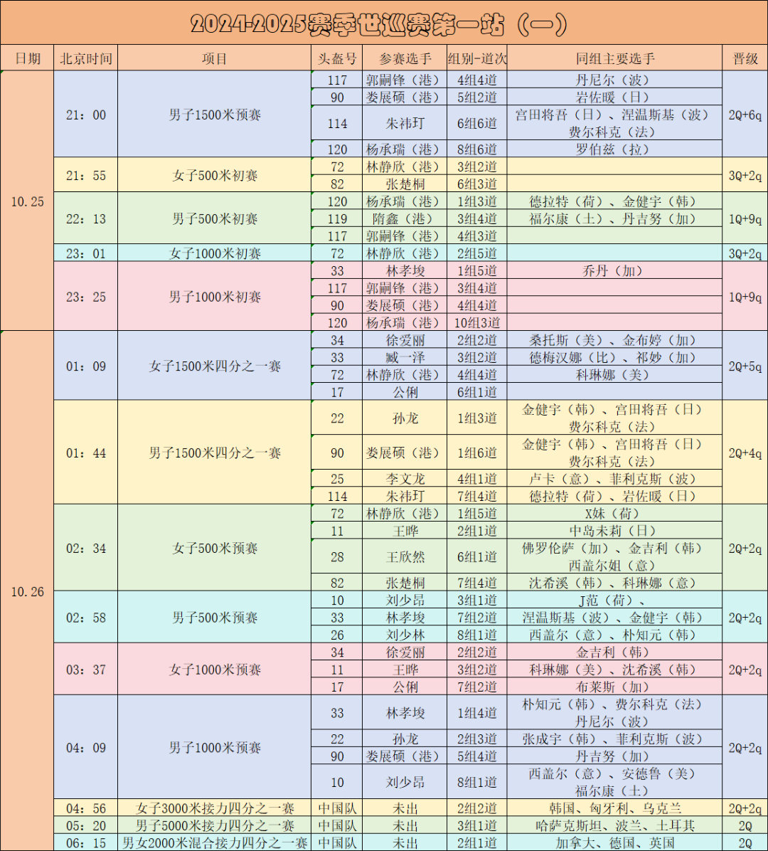 新2024奥门兔费资料新机遇与挑战的深度研究,新2024奥门兔费资料_{关键词3}