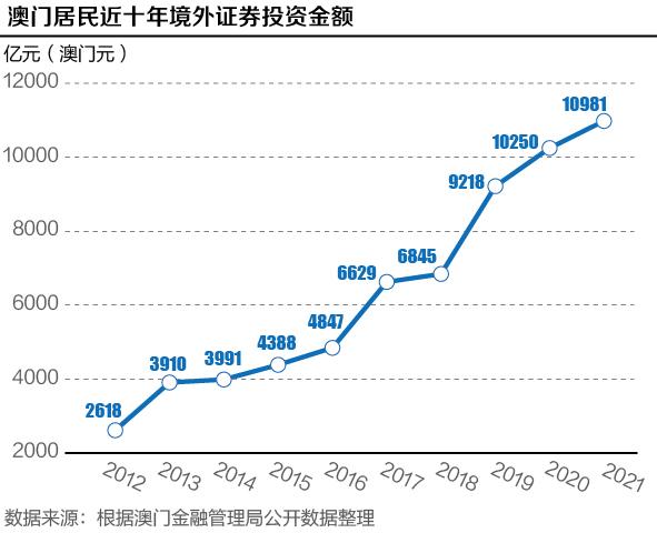 澳门4949开奖结果最快市场变化与应对策略,澳门4949开奖结果最快_{关键词3}