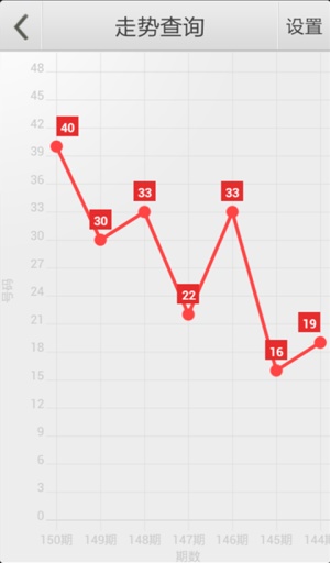 澳门一肖中100%期期准47神枪新商业模式的探索,澳门一肖中100%期期准47神枪_{关键词3}