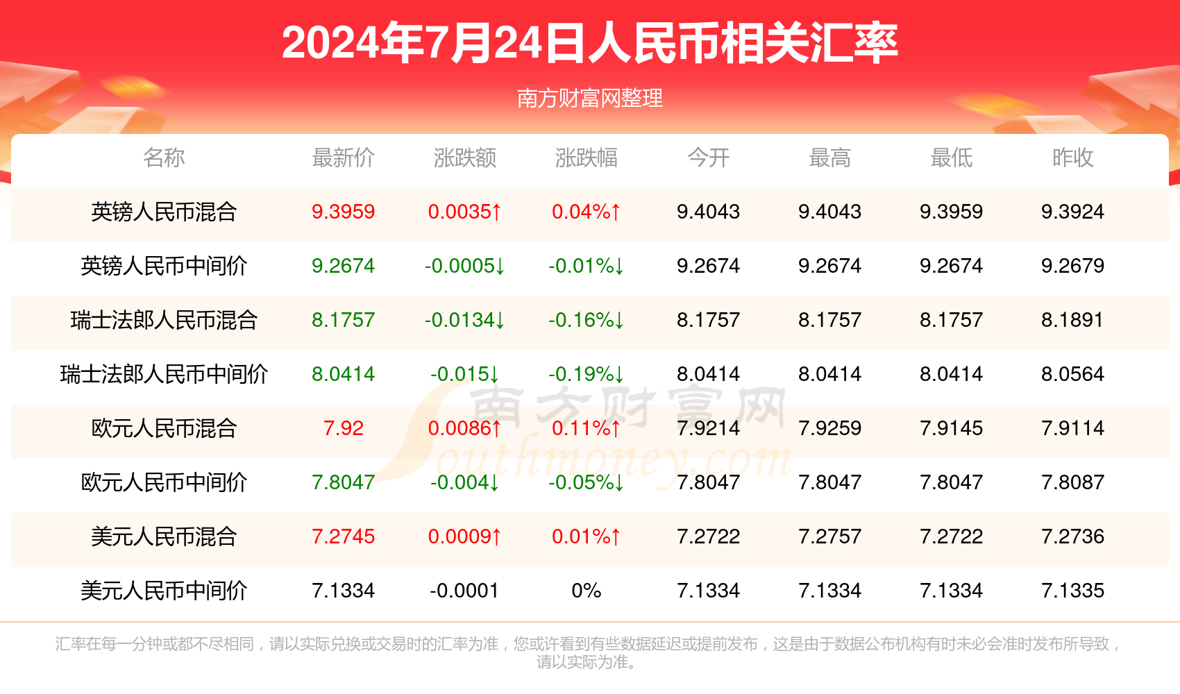 新澳门今晚开特马开奖2024年11月内部数据与外部趋势分析,新澳门今晚开特马开奖2024年11月_{关键词3}