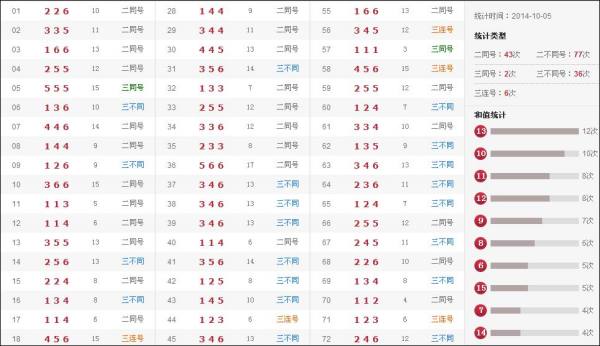 新澳门彩开奖结果2024开奖记录掌握市场前沿信息,新澳门彩开奖结果2024开奖记录_{关键词3}