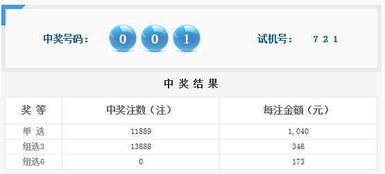 2025年1月28日 第74页