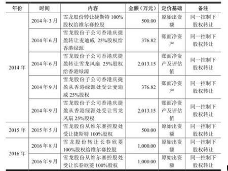 二四六香港管家婆期期准资料发掘潜在增长领域,二四六香港管家婆期期准资料_{关键词3}