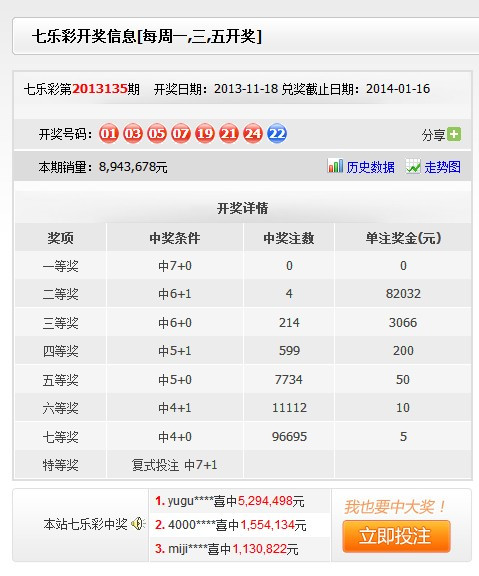 49494949最快开奖结果揭示财富密码新启示,49494949最快开奖结果_{关键词3}