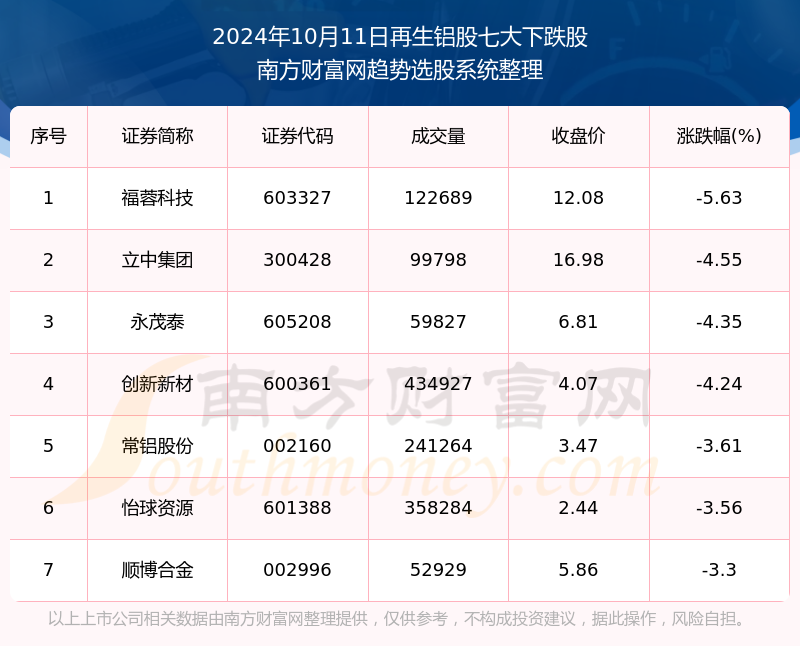 2024年新奥历史开奖号码助你规划未来的策略,2024年新奥历史开奖号码_{关键词3}