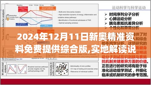 2024新奥资料免费公开揭秘最新科技动态,2024新奥资料免费公开_{关键词3}