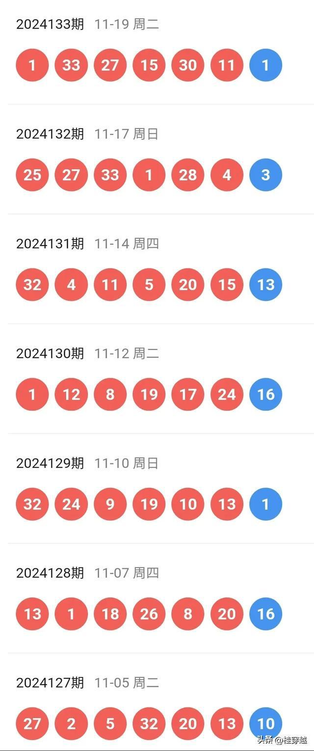 2024新奥今晚开奖号码感受大自然的神奇与壮丽,2024新奥今晚开奖号码_{关键词3}