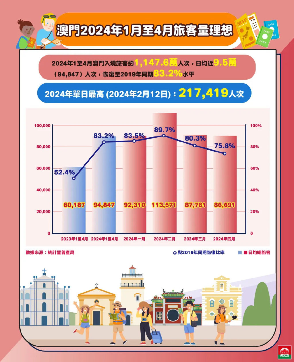 2024年澳门历史记录助你稳步前进的策略,2024年澳门历史记录_{关键词3}