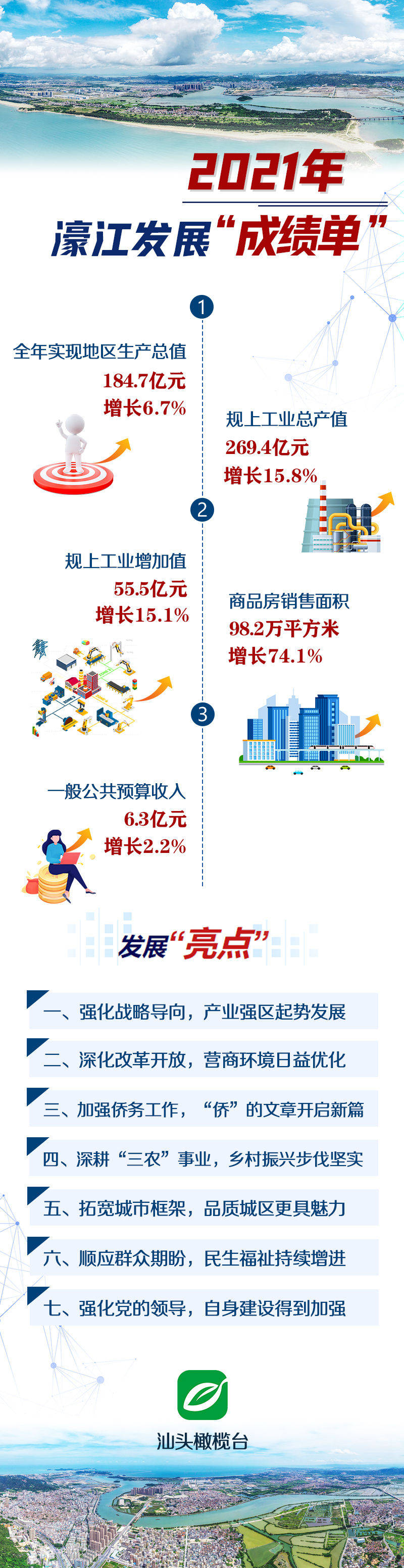 2025年1月29日 第23页