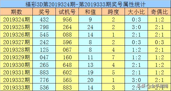 2024年黄大仙三肖三码应对转型的挑战,2024年黄大仙三肖三码_{关键词3}