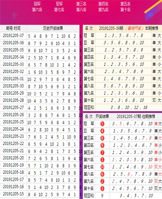 三中三澳门助你实现收入增长,三中三澳门_{关键词3}