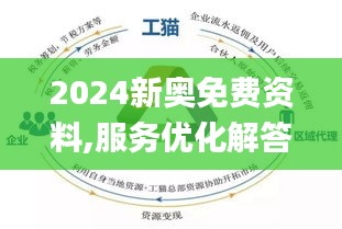 2024新奥免费资料协同效应的实现,2024新奥免费资料_{关键词3}