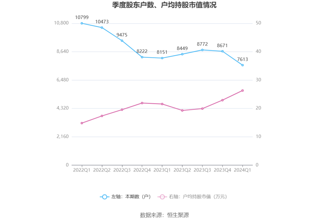 新澳2024年精准资料期期公开不变资源优化与配置,新澳2024年精准资料期期公开不变_{关键词3}