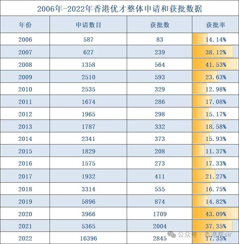 2024年香港资料免费大全量化分析与风险管理,2024年香港资料免费大全_{关键词3}