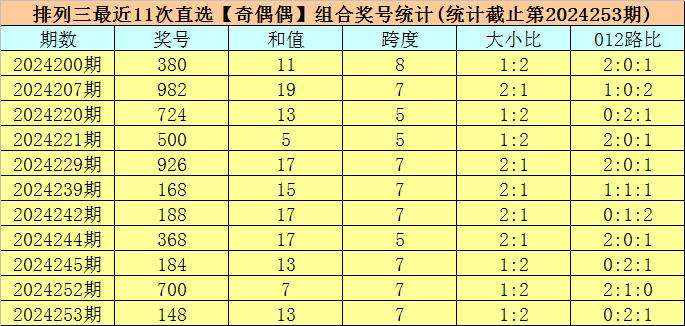 老澳门开奖结果2024开奖助你实现战略目标,老澳门开奖结果2024开奖_{关键词3}