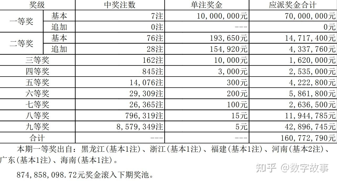 2025年1月 第178页