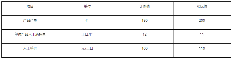 最新资讯 第30页