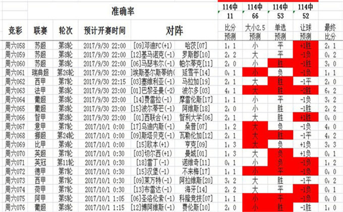 0149552cσm查询,澳彩资料内部报告与数据挖掘,0149552cσm查询,澳彩资料_{关键词3}