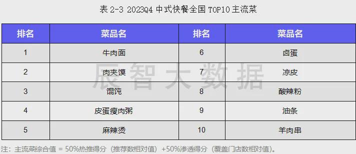 新门内部资料最新版本2024年