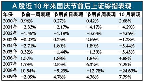 关于我们 第15页