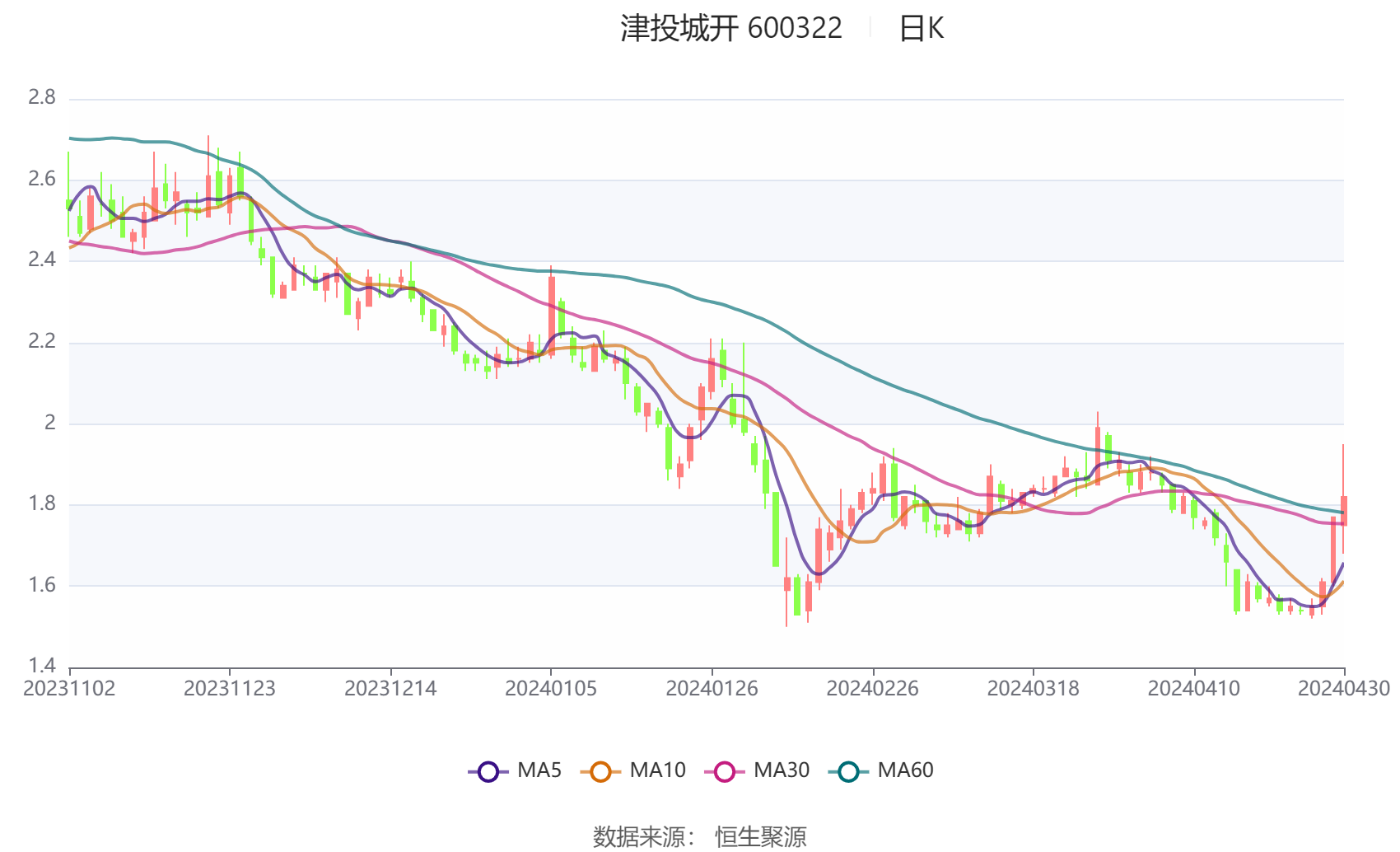 2023年澳门特马今晚开码在大自然中寻找灵感与宁静,2023年澳门特马今晚开码_{关键词3}