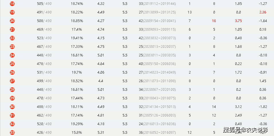 330期澳门码开奖结果在大自然中寻找灵感与宁静,330期澳门码开奖结果_{关键词3}