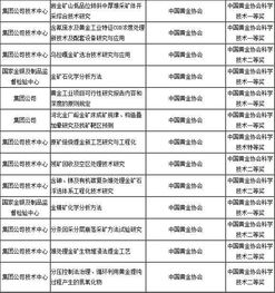 管家婆2024年资料大全追求内心的成长与自我提升,管家婆2024年资料大全_{关键词3}