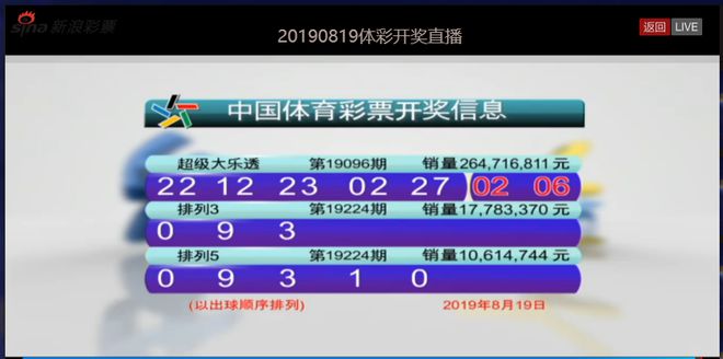 新奥码开奖结果查询青年的新学习方式，充满活力与创意,新奥码开奖结果查询_{关键词3}