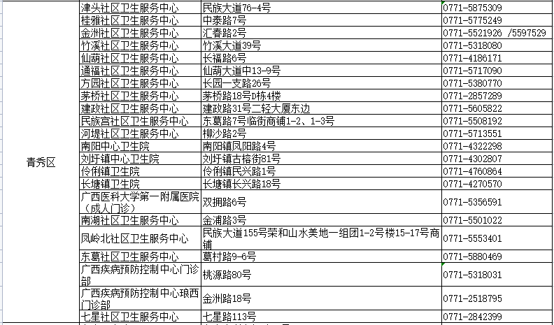 对于DeepSeek的回答，哪些内容引发了我的深思？