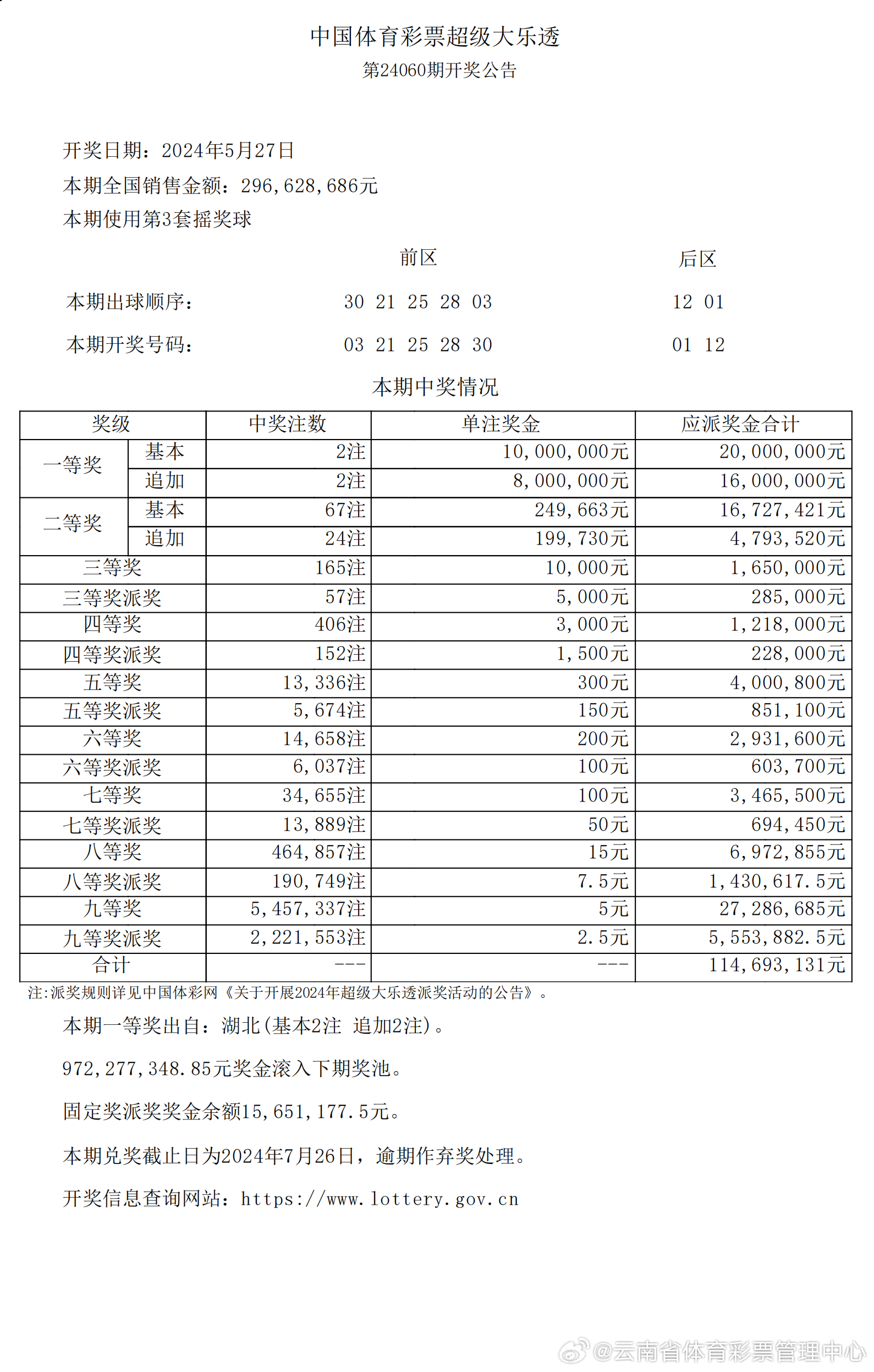 2024新奥历史开奖记录表一助你轻松制定目标计划,2024新奥历史开奖记录表一_{关键词3}