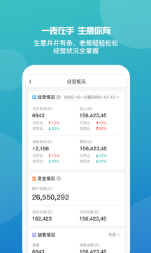 7777788888精准管家婆免费784123揭秘最新行业趋势,7777788888精准管家婆免费784123_{关键词3}