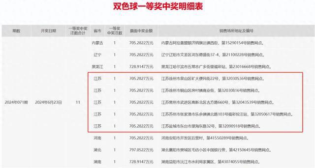 2024新奥历史开奖记录香港体验北方城市的冰雪魅力,2024新奥历史开奖记录香港_{关键词3}