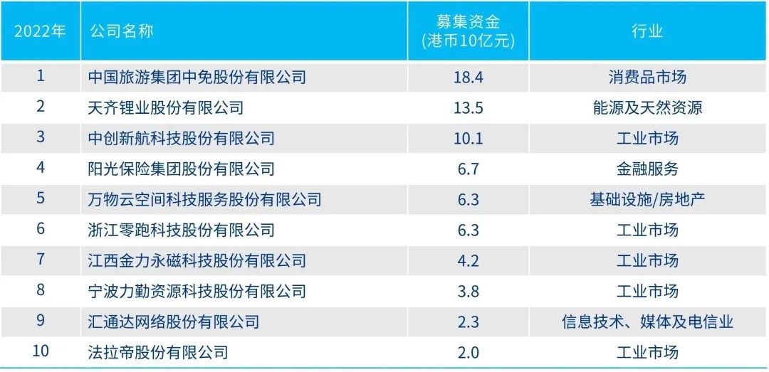 2024年香港正版资料更新时间专业洞察与预测,2024年香港正版资料更新时间_{关键词3}