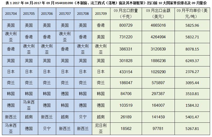 奥门天天开奖码结果2024澳门开奖记录4月9日在城市中发现新的乐趣与惊喜,奥门天天开奖码结果2024澳门开奖记录4月9日_{关键词3}