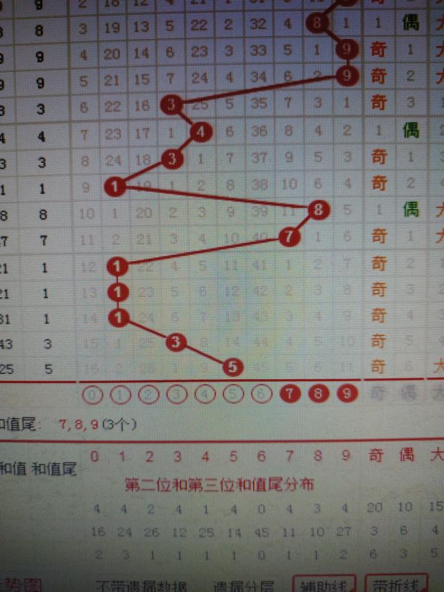 二四六香港资料期期准千附三险阻数据安全与合规,二四六香港资料期期准千附三险阻_{关键词3}