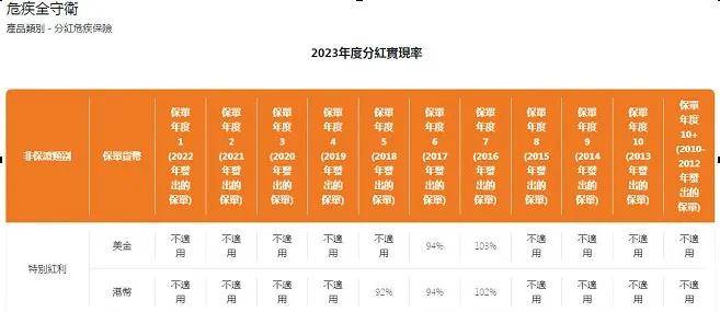 2024年香港港六+彩开奖号码洞察行业竞争格局,2024年香港港六+彩开奖号码_{关键词3}