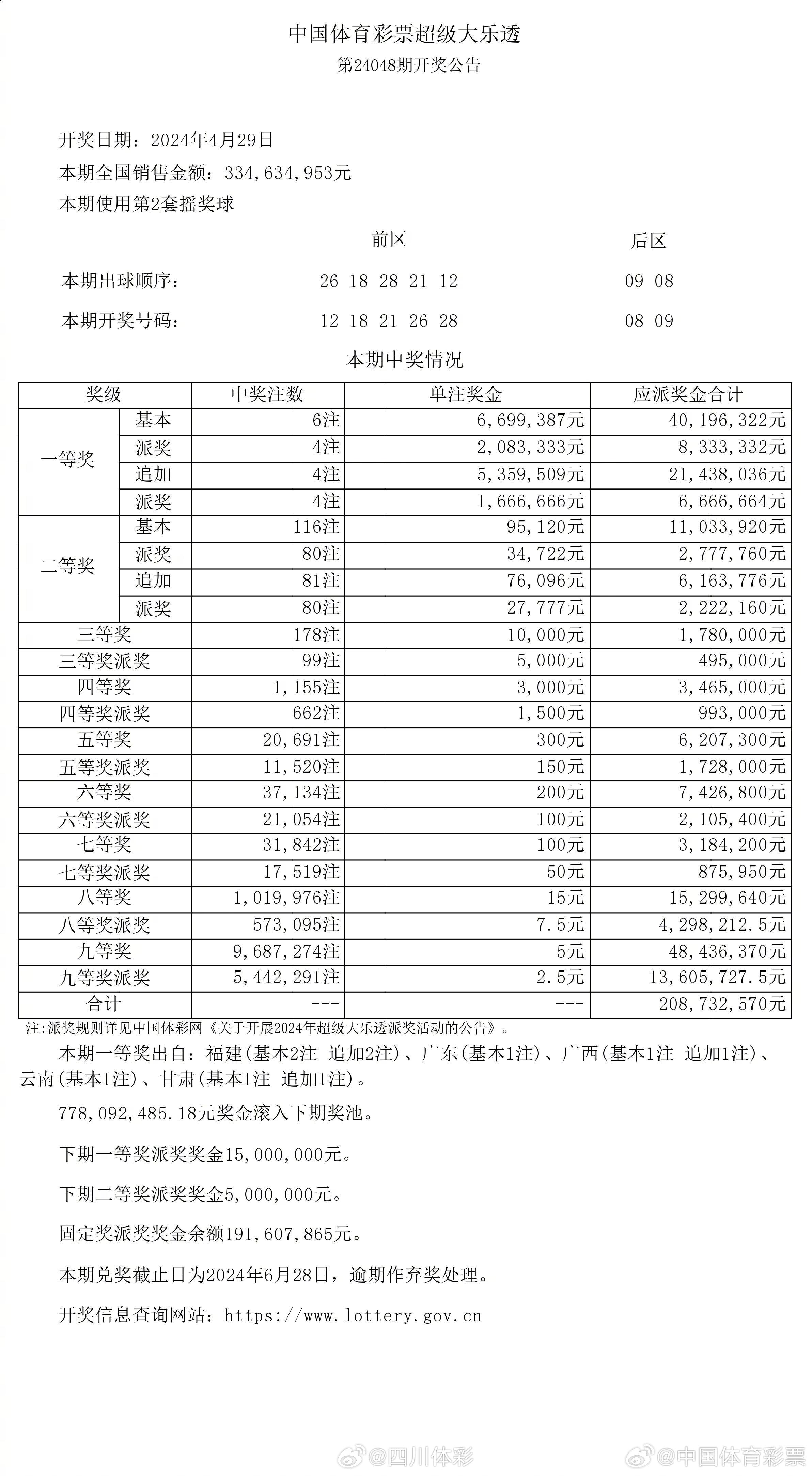 关于我们 第294页