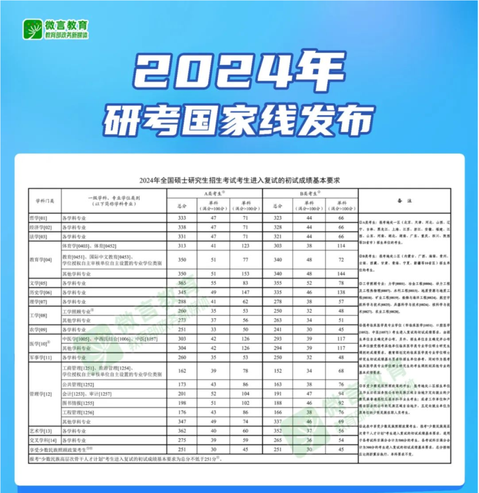 2024年新澳门今晚开奖结果查询表助你实现新年愿望的策略,2024年新澳门今晚开奖结果查询表_{关键词3}