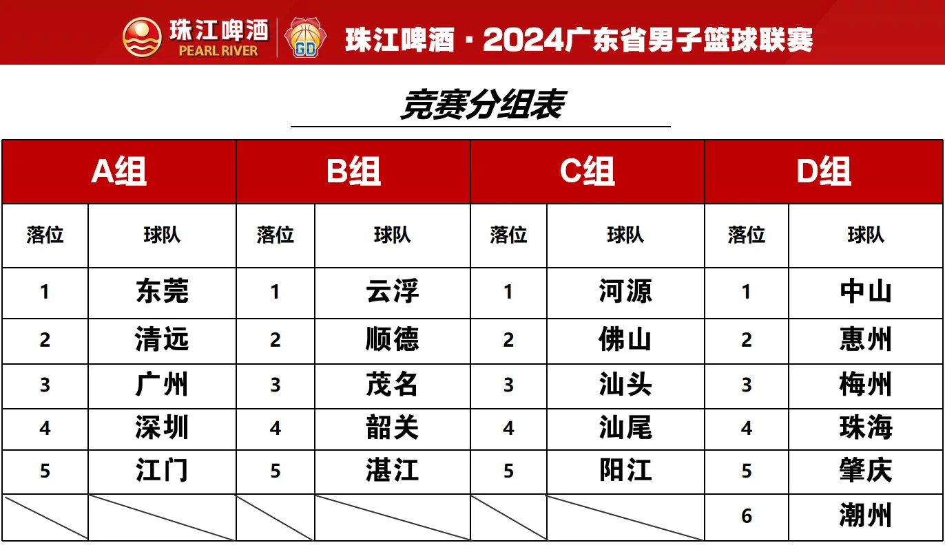 公司新闻 第294页