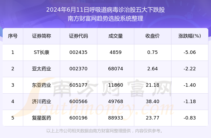 2024年11月份新病毒传承与弘扬中国传统文化,2024年11月份新病毒_{关键词3}