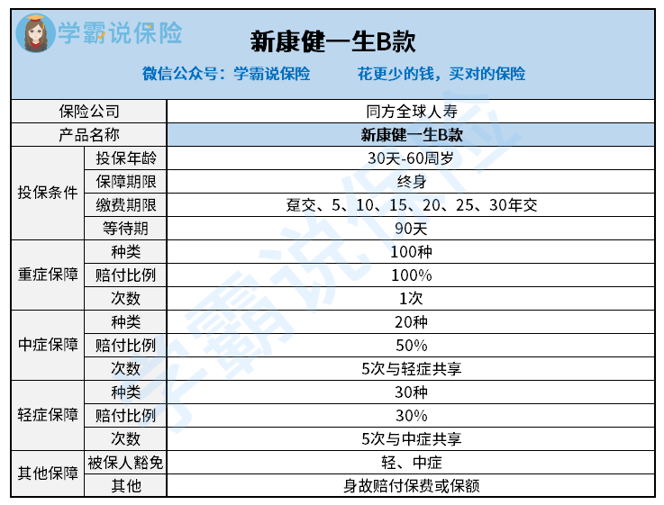 游戏专题 第282页