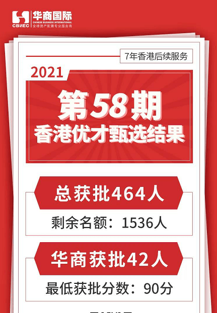 香港期期准资料大全专业洞察与预测,香港期期准资料大全_{关键词3}