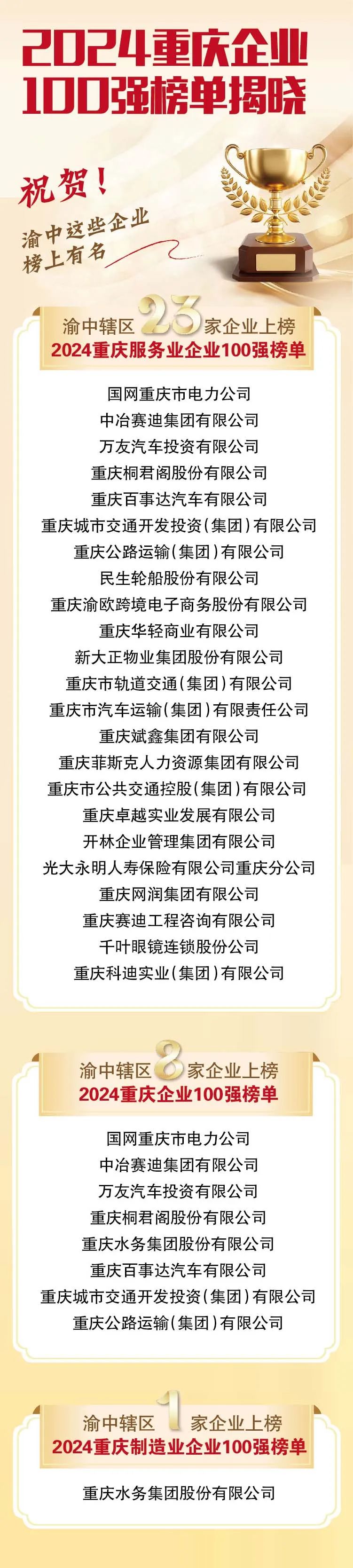 澳门王中王100%的资料2024年挺进新行业的机遇,澳门王中王100%的资料2024年_{关键词3}