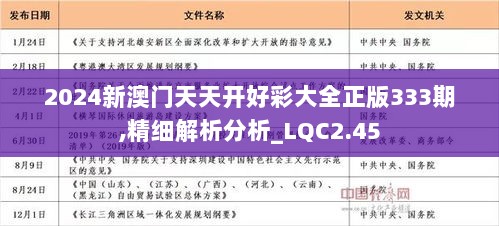 2024年天天开好彩大全揭秘成功企业的秘诀,2024年天天开好彩大全_{关键词3}