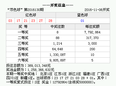 澳门六开奖结果2024开奖今晚新挑战与机遇的应对方法,澳门六开奖结果2024开奖今晚_{关键词3}