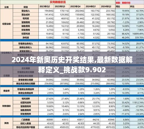 2024年新奥历史开奖号码内部报告与公开数据分析,2024年新奥历史开奖号码_{关键词3}