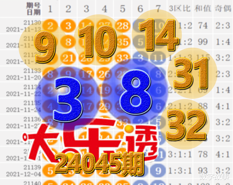 2024澳门六今晚开奖结果是多少掌握市场前沿信息,2024澳门六今晚开奖结果是多少_{关键词3}