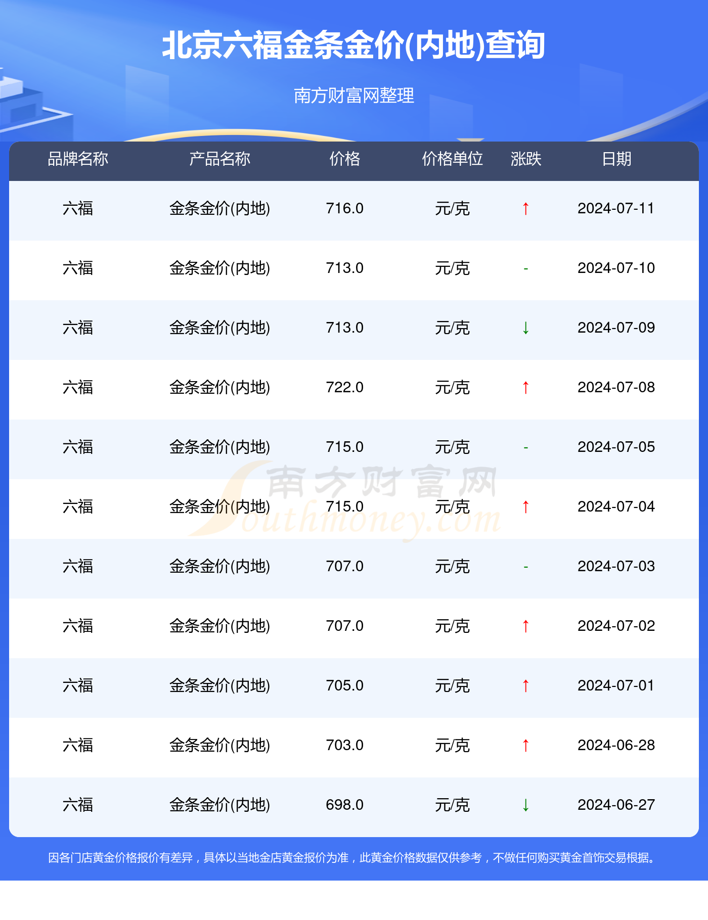 新澳门2024年资料大全管家婆探索与预揭示数字选择的心理学原理,新澳门2024年资料大全管家婆探索与预_{关键词3}